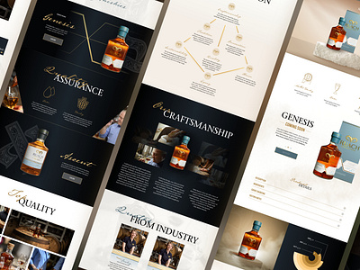 Premium luxury whiskey E-commerce Store - RUACH 3d 3d models distillery ecommerce elegant elegant design israel liquor liquor store luxury luxury website premium website ui ux web design whiskey whisky