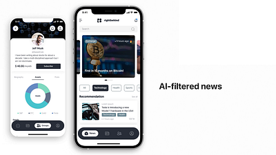 RightBehind: Invest, News & Social Insights Mobile App app balance content design finance home home page invest post social app ui ux