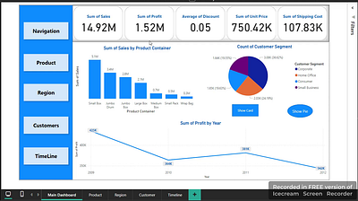 Data Analysis with power bi 📊 dashboard data analysis power bi