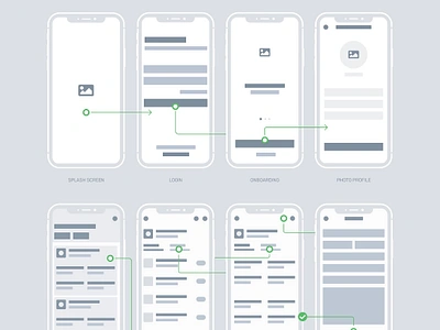 User Flow Wireframe Design Template for Game app branding design graphic design illustration logo typography ui ux vector