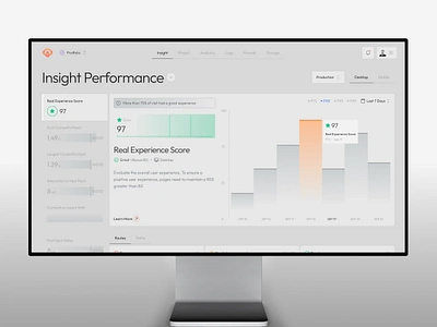 Velocity - Frondend Cloud chart clean cloud dashboard frontend minimal simple uidesigner uiux designer user interface webapp website