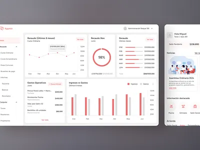 Appmin app branding dashboard desktop mobile phone real state ui ux web