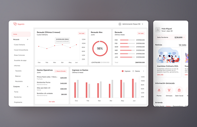 Appmin app branding dashboard desktop mobile phone real state ui ux web