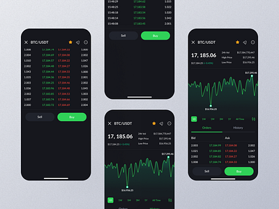 Coin Graph mobile App Ui app btc coin app coin graph coin graph app coin graph dashboard coin graph design coin graph details coin graph experience coin graph interface coin graph mobile coin graph option coin graph page coin graph screen coin graph setting coin graph ui coin graph view coin graph widget mobile screen ui