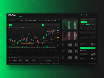 UI UX Design for Order Book DEX Platform admin dashboard crypto dashboard dashboard dashboard design dashboard interface dashboard ui defi platform dex financial dashboard portfolio design portfolio management portfolio tracker portfolio tracking portfolio website saas dashboard trading trading app trading platform trading web app web3 platform