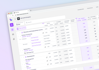 Toolroom app showcase business software enterprise app modern ui productivity tools professional tools project management resource planning saas dashboard task management team collaboration ui design ux design web app design work breakdown structure