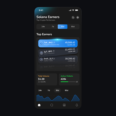 Solana Earners blue cryptocurrency mobile mobileapp solana ui