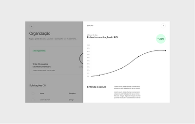 Study case dashboard graphic design ui web