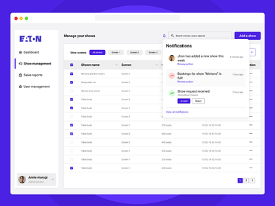 Show management dashboard data tables ui design design notification product design uiux design