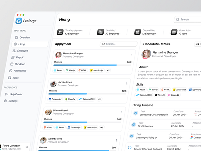 HR Dashboard - Hiring Detail Page cansaas clean dashboard design details employee hire hiring hr hr management human resource interface management minimalist product design saas ui ux web web design