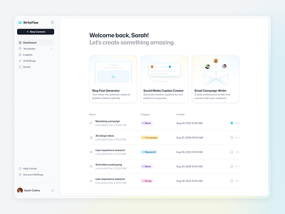 WriteFlow AI - Dashboard ai ai responses chat ai chat interface content content generator copywriting dashboard data data analysis generative ai large language model llm llm saas morva morva labs product design saas ai saas dashboard ui