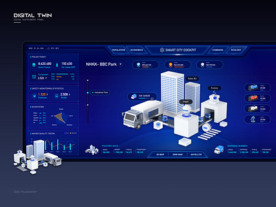 Digital Twins Model big screen dashboard data visualization digital factory digital twins digital twins model smart factory ui ui design visualization cockpit