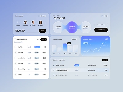 Dashboard for a Finance SaaS ✦ FundFlow design interface product service startup ui ux web website