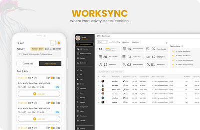 Seamless Work Management Tool – Worksync dashboard design flows graphic design intuitive manage management manager trynocode ui user experience user interface ux ux flows work