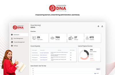 Corporate DNA: Redefining Learning & Course Management admin books corporate course dna grey learners learning platform red study ui user experience user interface ux white