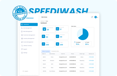 SpeediWash: Effortless Laundry Management admin blue delivery driver dry clean intuitive invoice laundry management order platform rapid responsive speed ui user experience user interface ux washing web