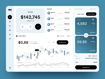 Crypto Trading Platform Web Design app banking crypto crypto exchange crypto trading cryptocurrency data visualisation digital banking financial platform fintech logo personal finance product design saas dashboard sass web design website design