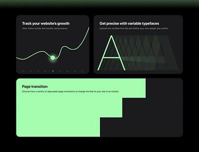 🎨 Figma Doodles #3 auto layout bento bento layout component figma graph prototype squarespace ui visual design