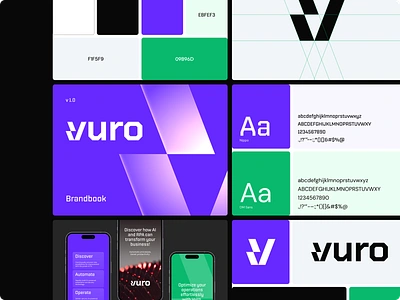 Vuro – Branding for AI-Powered Business Automation ai brand visual branding graphic design logo saas visual identity