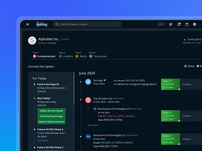 AI-Powered Investment Portfolio Dashboard dark mode dashboard dashboard designs data anaylsis fintech investment investment dashboard market insights portfolio portfolio management smart investing stock market ui ui design uiux uiux design user experience user interface ux ux design
