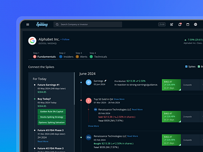 AI-Powered Investment Portfolio Dashboard dark mode dashboard dashboard designs data anaylsis fintech investment investment dashboard market insights portfolio portfolio management smart investing stock market ui ui design uiux uiux design user experience user interface ux ux design