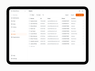 Data Visualization CRM System app crm cross platform data visualization design ios ipad product design tables ui ux