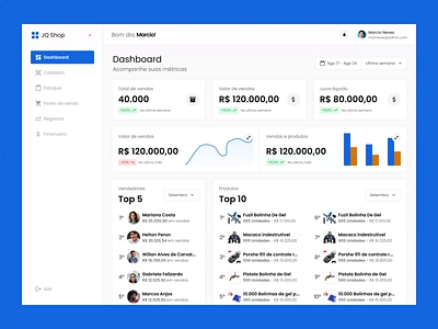 JQ Shop | Sistema Administrativo administrator administrator system animation dashboard design landingpage motion graphics saas system ui uidesign