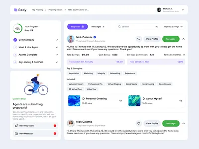 Real Estate Website Dashboard UI UX dashboard ui real estate website ui ux website design