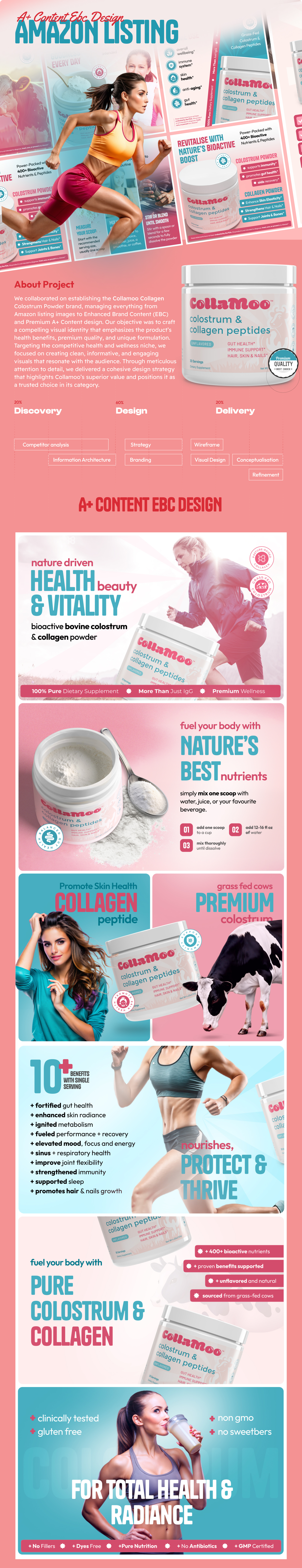 Example of Amazon Premium A+ Content | Ebc Design 