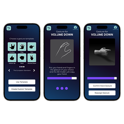 Gesture Flix (Hand gesture media app concept) front end design graphic design hci mobile app research ui ux