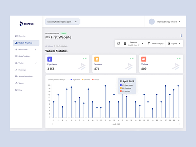 Dashboard UI [DeepBux] analytics dashboard product design ui uiux