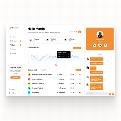 Nexentry Admin Dashboard admin agency apps branding corporate dashboard dekstop graphic design login orange ui ux design web design website