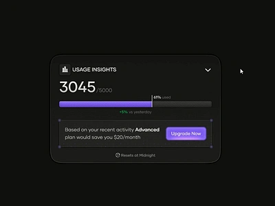 Usage Insights accordion animation dark mode dark theme dashboard design figma freelance product design prototype saas spring animation ui uiux uiux design user experience user interface ux uxui web design