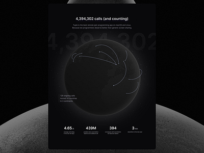 Interactive Landing Page Design clean typography communication stats dark theme data visualization design futuristic look global metrics globe design minimalist interface modern interface performance tracking programming tool real time data remote collaboration sleek design software interface tech ui design user analytics user friendly layout visual hierarchy