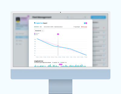 Visual Report (Digital Twin Plugin) chart dashboard design digital twin export graph graphic design interface iot plugin pop up product product design report ui ux visual visualize web web design