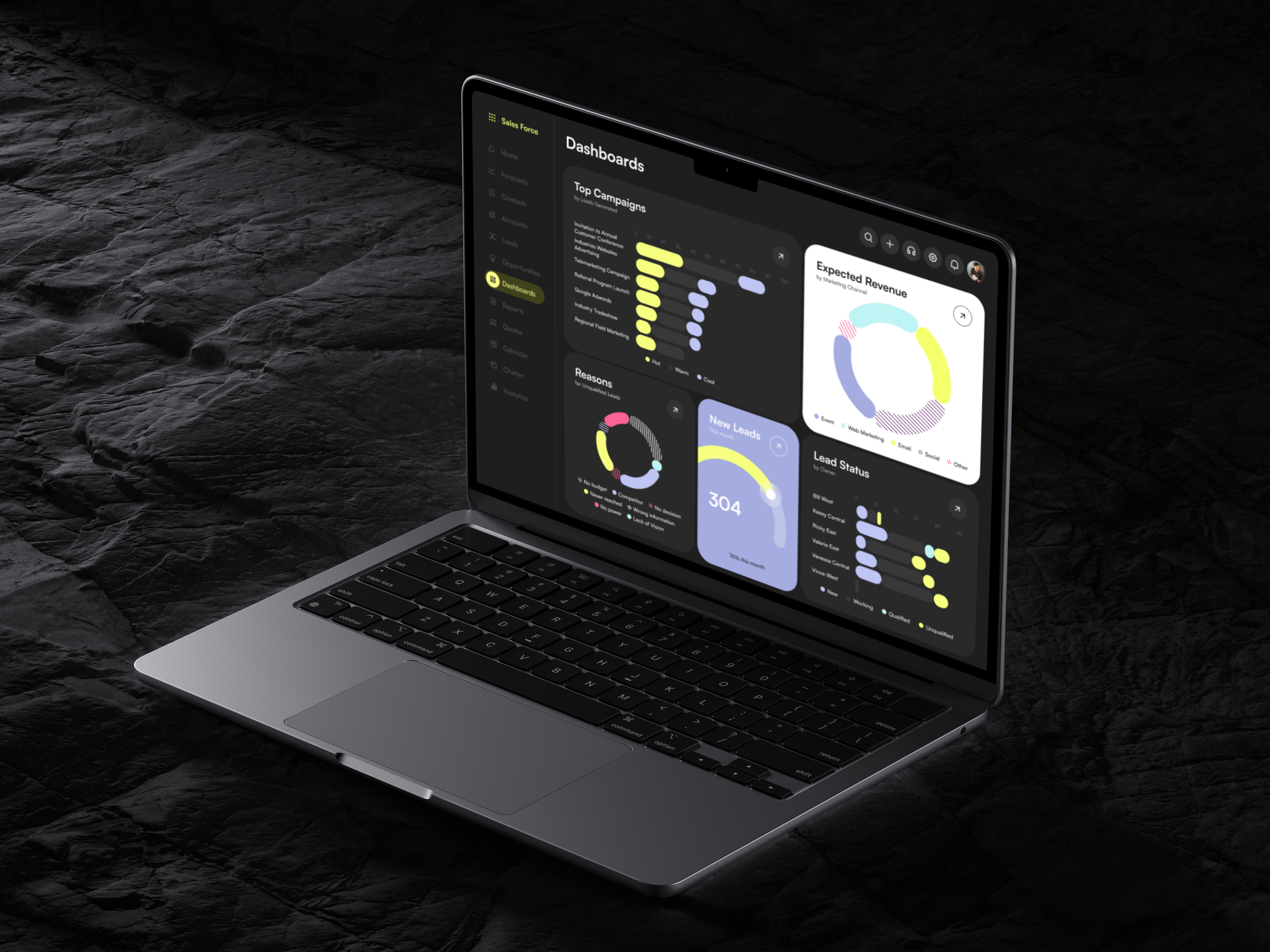 📊 Product design for the CRM system | Hyperactive