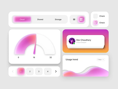 Jelly widgets made in Figma animation charts graphs likes logo share ui usa ux widgets