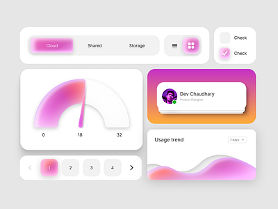 Jelly widgets made in Figma animation charts graphs likes logo share ui usa ux widgets