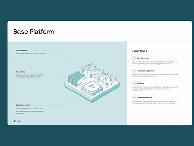 Case Study - Trinsic 3d animation graphic design motion graphics