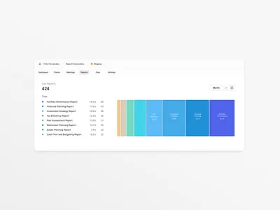 Daily Sketch 58 | Menu Bar & Usage Chart animation branding challenge design figma graphic design illustration logo ui vector