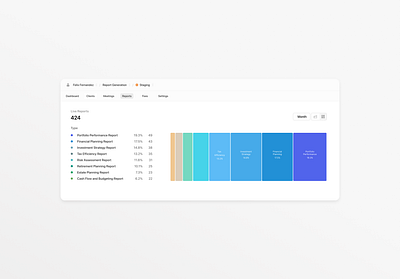 Daily Sketch 58 | Menu Bar & Usage Chart animation branding challenge design figma graphic design illustration logo ui vector