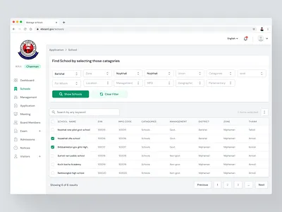 Comprehensive Education Board Management Dashboard dashboarddesign dribbble educationmanagement schoolanalytics uxdesign