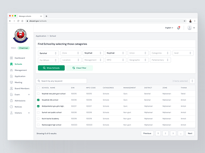 Comprehensive Education Board Management Dashboard dashboarddesign dribbble educationmanagement schoolanalytics uxdesign