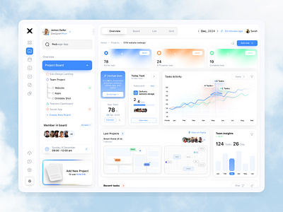 Task Management Dashboard admin analytics app b2b crm dashboard data interface management modern product project management saas saas design startup stats task team management ui ux webdesign