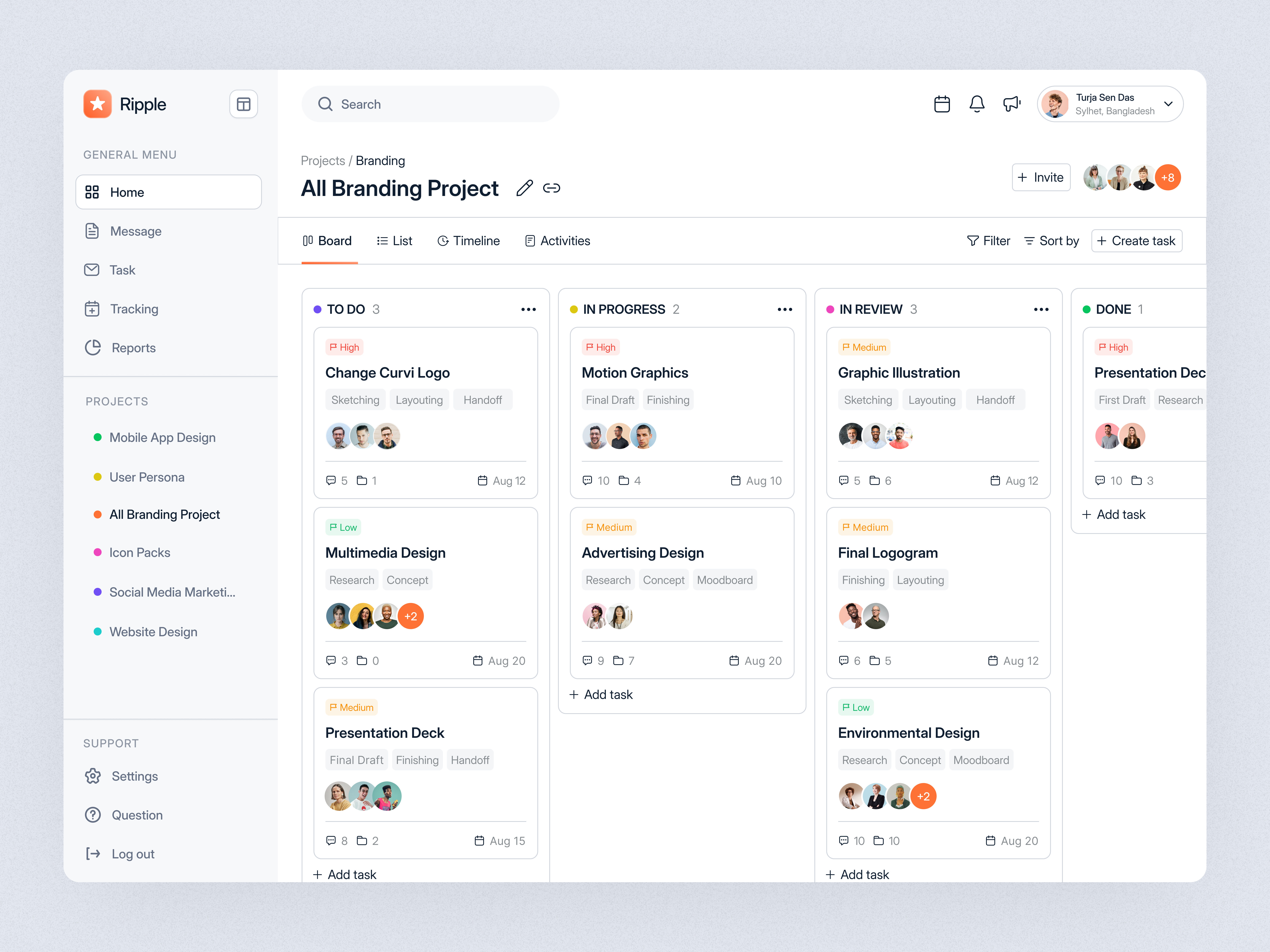 Ripple Project Management Webapp analytics best dribbble shot best saas dashboard clean dashboard dashboard design dashboard design inspiration dribbble hr management management minimal product design project project management webapp project saas saas saas product saas webapp ui