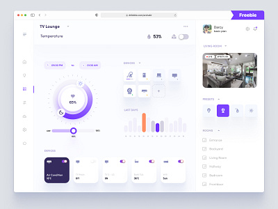 Smart Home Dashboard UI Concept ai ai dashboard dashboard dashboard design dashboard ui data analytics data visulizations design home dashboard homepage management tools product design saas dashboard smart home dashboard statistics web web design