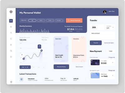 Arooba - Personal Wallet Dashboard UI admin panel ai dashboard analytics dashboard dashboard design dashboard ui data analytics data visulizations design homepage management tools personal wallet product design saas dashboard statistics ui design wallet web web design