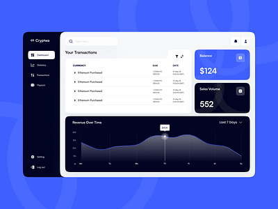 Crypto dashboard concept crypto dashboard design desktop finance tablet ui wallet web