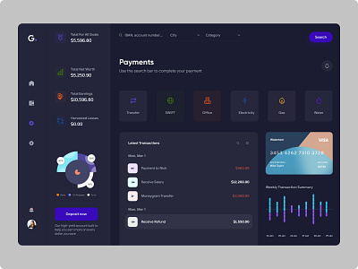 Groki - Finance Dashboard App UI Dark Version dashboard dashboard design dashboard ui design finance finance app finance dashboard homepage management tools product design saas dashboard ui design web webdesign