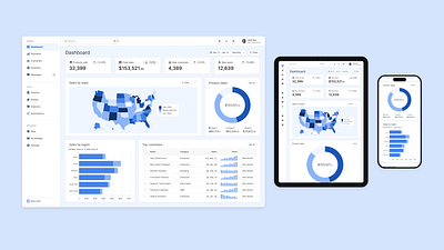 enterprise sales dashboard dashboard design system ui